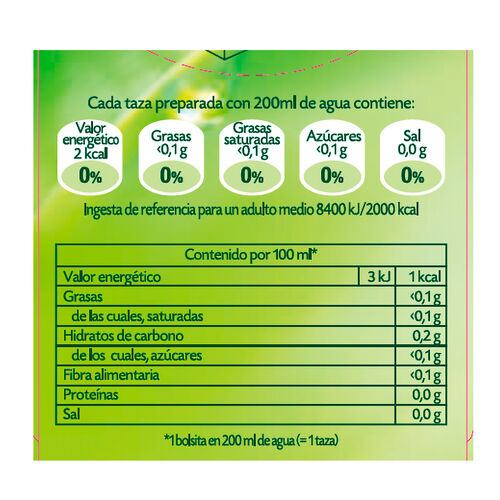 TE VERDE CON JENGIBRE Y NARANJA POMPADOUR 20uds image number