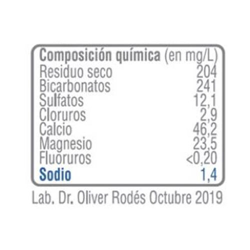 Agua mineral CUEVAS 50cl image number